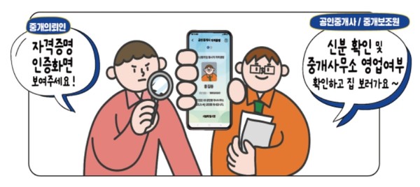 중개업 종사자의 자격 및 고용된 중개사무소의 영업 여부 등 실시간으로 정보가 제공되기 때문에 중개업 종사자 및 중개 의뢰인의 안전한 부동산 거래 환경이 조성될 것으로 기대된다. (자료=서울시)