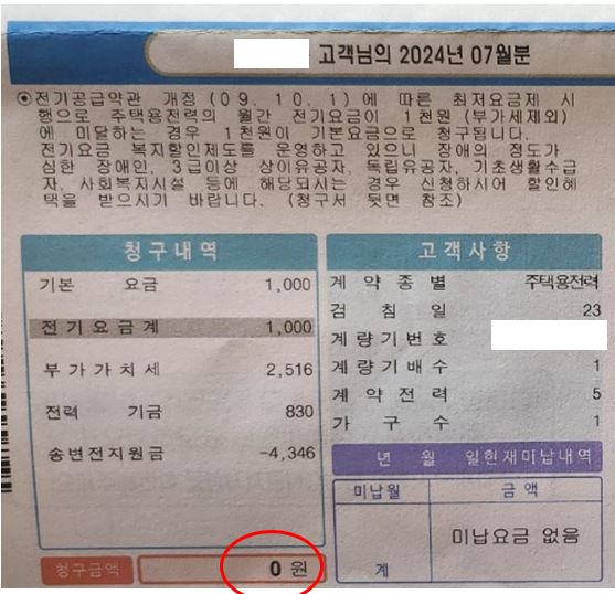 2023년에 ‘경기도 주택태양광 지원 사업(전력자립 10만 가구 프로젝트)’ 참여한 가구 중 50가구를 무작위로 선정해 전기요금을 확인한 결과, 지난해 7월 평균 8만 500원에서 주택태양광 설치 후인 올해 7월 평균 9천700원을 납부했다. (사진=경기도)