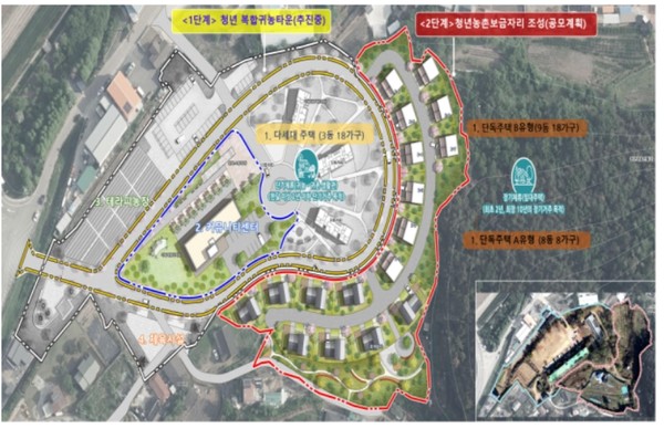 그간 산업화 시대 고도성장을 거치면서 건축물이 실용성과 경제성에 초첨을 맞췄다면, 천년건축은 지역의 정체성과 혼이 담긴 예술작품이자 미래 문화유산으로서의 가치에 초점을 맞췄다. 사업계획도 (자료=경북도)