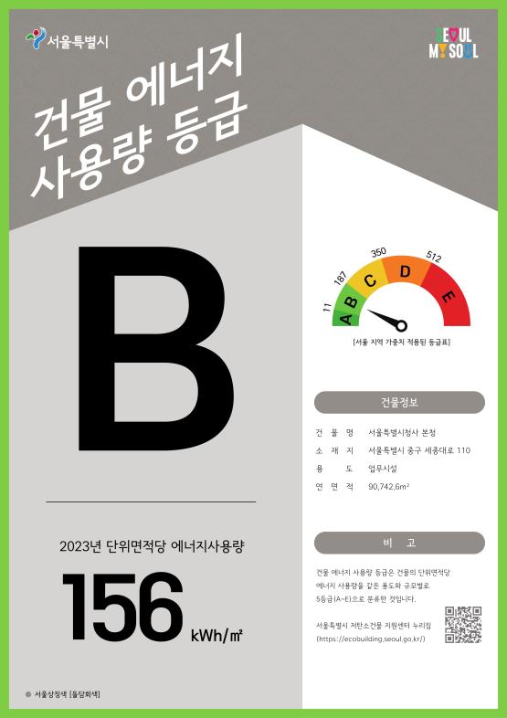 건물 에너지사용량 등급표 이미지 (자료=서울시)