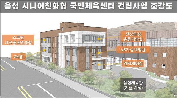 음성군 시니어친화형 국민체육센터 건립 조감도 (자료=음성군)