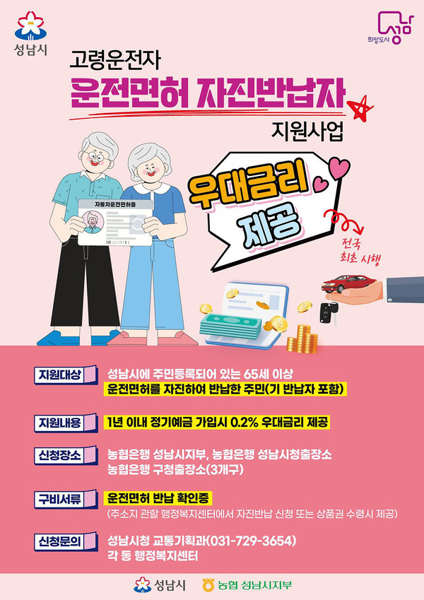 우대금리는 해당 5개소에서 정기예금을 가입할 때마다 적용받을 수 있으며, 기존 고령운전 운전면허 자진반납자 7000여명도 우대금리 혜택을 받을 수 있다. (자료=성남시)