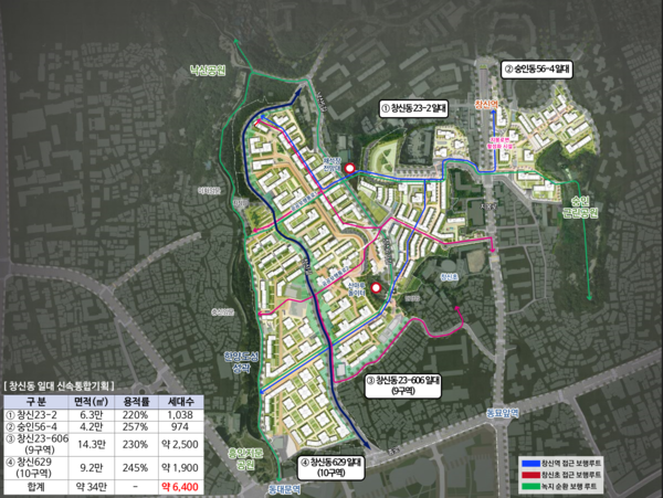 주요 추진방향은 ①지역 연결성 강화 및 교통 환경 개선을 위한 교통체계 정비 ②경사지 극복 및 주변과 연계되는 보행동선 구축 ③구릉지․한양도성 등 제약을 극복하는 유연한 계획으로 사업여건 개선 ④낙산․한양도성을 고려한 높이 계획으로 열린 도시경관 창출이다. (자료=서울시청)
