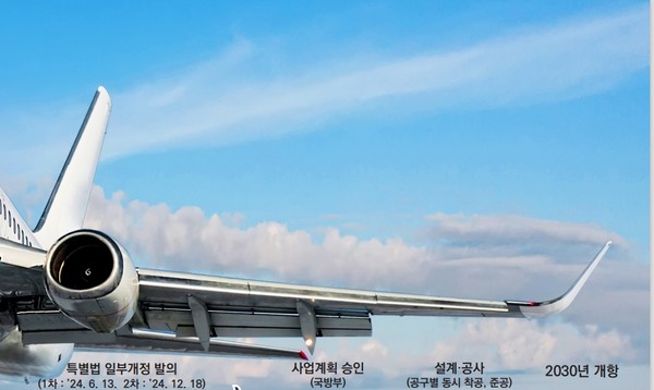 대구경북신공항은 지방채 한도액 초과 발행, 토지 조기보상 등을 골자로 한 개정안이 현재 국회 법사위 통과 후 본회의 의결을 앞두고 있으며 이를 통해 신속하고 안정적인 추진 동력을 확보할 계획이다. (자료=대구시청)
