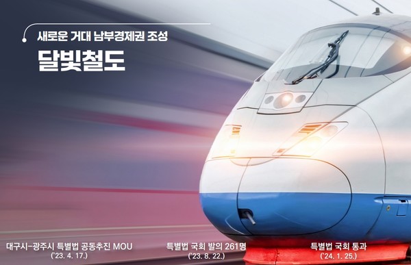 대구와 광주를 1시간대로 연결하는 달빛철도는 영호남 교류 확대를 통해 달빛산업동맹 단계로 발전시켜 궁극적으로 수도권에 맞먹는 거대 남부경제권 조성의 토대가 될 것이다. (자료=대구시청)