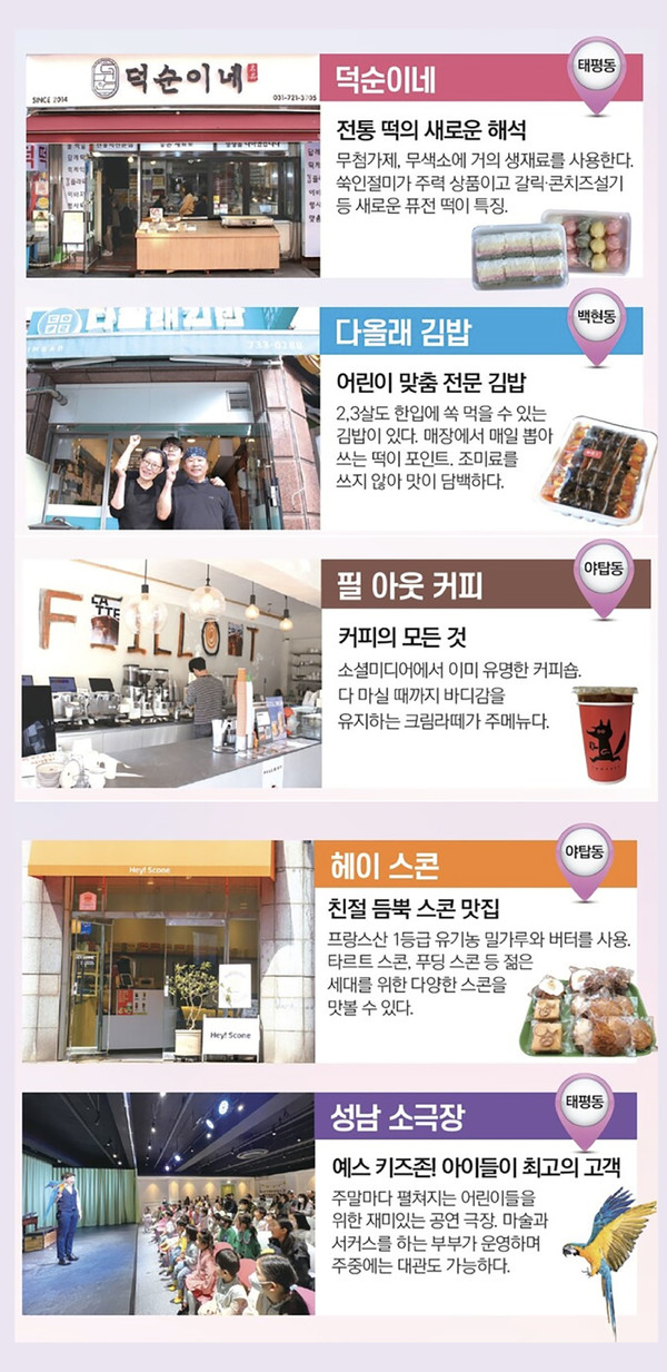 성남시(시장 신상진)가 전국 최초로 시민이 직접 뽑은 개성 넘치는 ‘힙스토어’를 통해 지역 상권 활성화에 나서고 있다. (자료=성남시청)