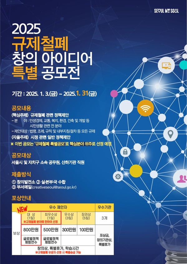 오세훈 서울특별시장은 앞서 2일 페이스북에서 “규제개혁보다 한층 강력한 의지를 담아 직접 규제철폐라는 이름을 붙였다”며 “시민이 인허가 과정에서 겪는 불확실성, 실무진의 위험회피형 소극행정이 민생의 가장 큰 적으로, 규제철폐를 통해 사회·경제적 활력을 되살리는 것은 선택의 문제가 아니라 필수적인 과제”라고 강조했다. (자료=서울시청)