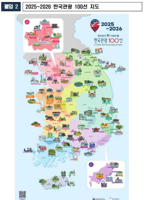 강원특별자치도에 위치한 11개 관광지가 문화체육관광부와 한국관광공사가 발표한 ‘2025~2026 한국관광 100선’에 선정되었다. (자료=강원도청)
