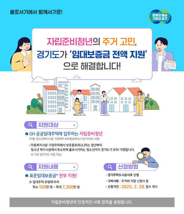 경기도(도지사 김동연)가 전국 최초로 자립준비청년 임대보증금 전액 지원 사업을 시작한 가운데, 김동연 경기도지사는 “사회에 첫발을 내딛는 자립준비청년들이 안정적인 주거 공간을 기반으로 꿈을 키우고 성장해 나갈 수 있도록 적극적으로 뒷받침하겠다”고 전했다. (자료=경기도청)