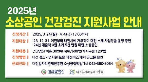 이번 건강검진 지원사업은 소상공인 1인당 최대 30만 원의 검진 비용을 지원한다. 선정된 대상자는 협약 검진센터 등에서 올해 9월 13일까지 별도 비용 없이 검진을 받을 수 있다. 검진 비용은 대전시가 검진병원에 일괄 지급한다. (자료=대전시청)