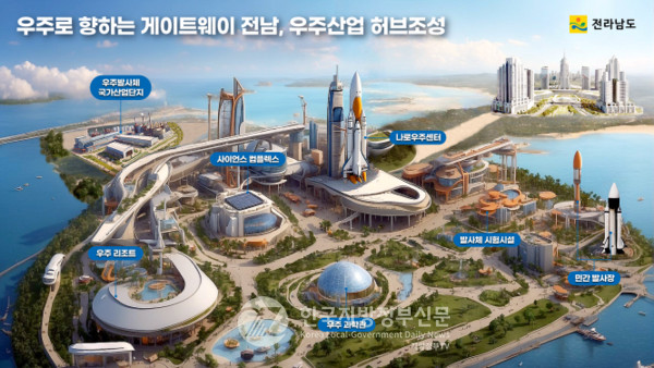 전라남도 고흥군은 대한민국 우주항공정책의 핵심 지역으로 주목받고 있으며, 정부는 이곳을 우주발사체 산업의 중심지로 육성하기 위한 다양한 정책을 추진하고 있다(사진=조용원 기자/전남도청)