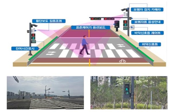 박형준 부산광역시장은 “에코델타시티는 부산의 미래를 상징하는 스마트시티이자 ‘15분 도시’ 모델의 핵심 실험장”이라며, “모든 세대가 편리하고 안전하게 이동할 수 있도록 교통·안전 혁신을 지속적으로 확대하겠다”고 강조했다. (자료=부산시청)