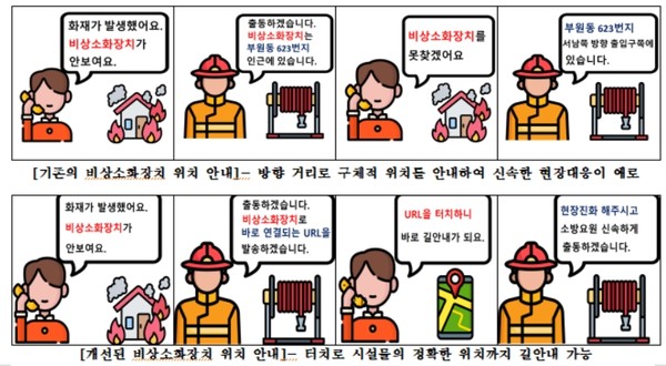 김해시의  ‘스마트 구난시설 길안내 서비스’는 4차 산업혁명 시대에 걸맞은 스마트 시·군 행정의 모범 사례로 자리매김할 전망이다. 다른 지방정부들도 본보기를 삼아 비예산 자체 개발 모델을 통해 안전관리 혁신에 박차를 가할 것이란 평가다. (자료=김해시청)