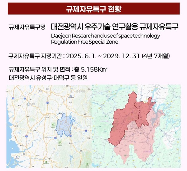 515만㎡에 달하는 대전광역시(시장 이장우) 유성·대덕구 일원 부지에 한국항공우주연구원(KARI), 한화에어로스페이스, KAIST 등 11개 우주 관련 기관과 기업이 모여 우주추진용 고압가스 기반 부품의 시험·제작·인증을 전 주기로 실증할 수 있는 인프라가 조성된다. (자료=대전시청)