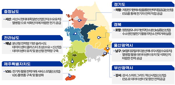 산업통상자원부가 발표한 분산에너지 특별지역 최종 후보지 7곳(그래픽=산자부)