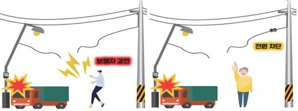 서울 서초구(구청장 전성수)가 도로폭 12m 미만 주택가 골목길과 어두운 공터를 비추는 ‘보안등’의 인입 전선이 대부분 공중에 노출된 구조적 위험성을 해소하기 위해, 전국 최초로 보안등 가공 전선 시작점에 전류 차단기를 제작해 설치한다. (자료=서초구청)