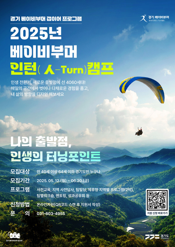 한국의 베이비부머 세대(1955~1974년생)는 1차·2차를 합쳐 약 1,800만 명에 이르며 전체 인구의 약 18%를 차지하고 있는 가운데, 경기도(도지사 김동연)가 전국 지방정부 최초로 지원하는 ‘베이비부머 인턴(人-Turn)캠프’에 선발 인원의 2배에 달하는 신청자가 몰리며 뜨거운 관심을 받고 있다. (자료=경기도처)