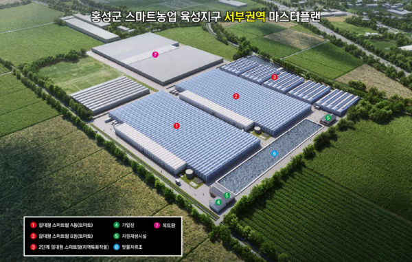 충남 홍성군(군수 이용록)이 농촌 지역인구의 65세 이상 고령화 비율이 25.7%에 달하는 현실 속에서, 저탄소 유기농업특구를 기반으로 스마트농업을 접목해 ‘청년 유입·정착’과 ‘고부가가치 농업’이라는 두 마리 토끼를 잡겠다는 야심 찬 계획을 제시했다. (자료=홍성군청)