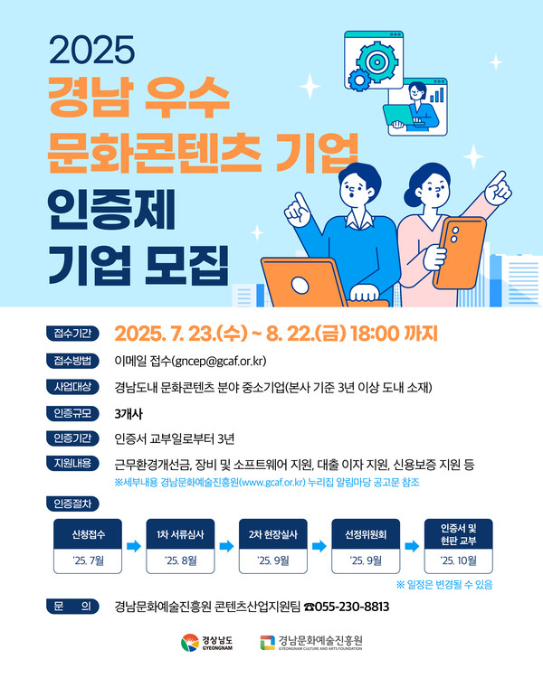 경남도(도지사 박완수)가 올해 1월 도내 문화콘텐츠기업 애로사항 청취 현장간담회에서 제기된 현실적 어려움을 근거로 조례 개정을 추진, 7월 중으로 전국 지방정부 중 처음으로 ‘우수 문화콘텐츠기업 인증제’를 시행해 즉시적인 정책 효과를 도모한다. (자료=경남도청)