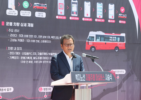 김홍규 강릉시장은 “전국 지방정부 최초 벽지 노선 자율주행 마실버스 도입으로 이동 약자의 일상 접근성을 획기적으로 개선하고, 시민 삶의 질을 높여 나갈 것”이라고 전하며, 정책의 인간적 의의를 강조했다. (사진=김미숙 기자/강릉시청)