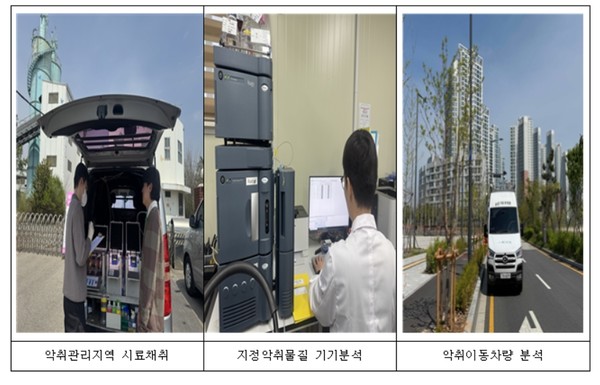 인천시는 2025년 1월부터 6월까지 관내 11개 악취관리지역을 대상으로 실시한 대규모 상반기 실태조사에서, 80개 측정 지점 전부가 ‘무취(0등급)’ 판정을 받았다. (자료=인천시청)