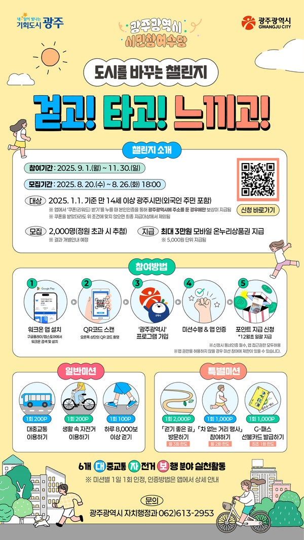 오는 9월부터 시작되는 ‘광주형 시민참여수당 시범사업’은 전국 최초로 시행되는 혁신적 제도로, 단순히 지원금을 나누어 주는 정책이 아니라 시민 스스로 일상 속에서 공익적 실천을 이어가도록 장려하고 그 보상으로 도시 공동체의 지속가능성을 키우려는 도전이다.(사진=조용원 기자/광주시청)