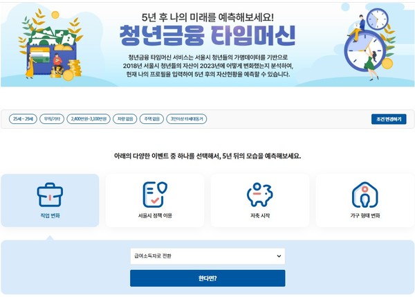 서울시는 28일(목)부터 만 19세 이상~39세 이하 청년을 대상으로 ‘청년 금융 타임머신’ 서비스를 정식 개시했다. (자료=서울시청)