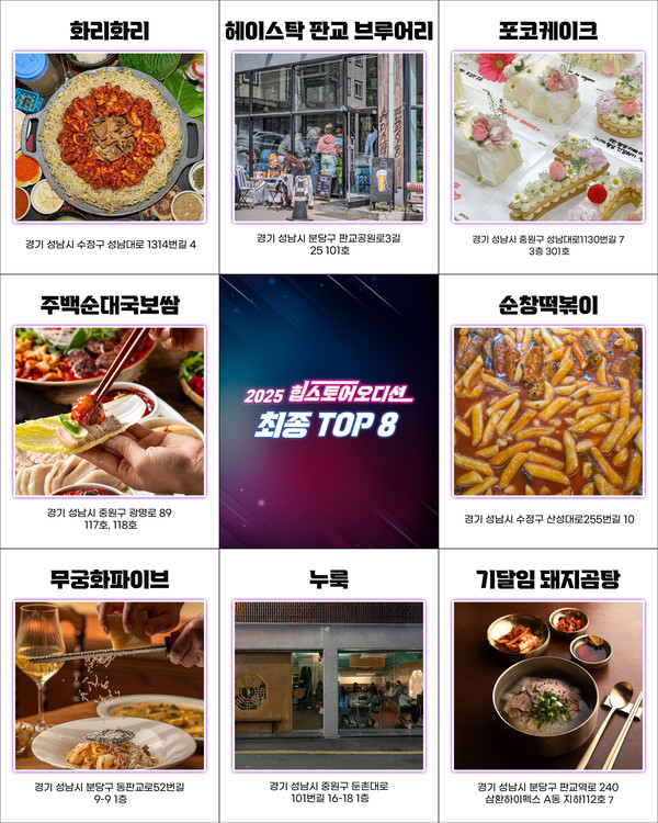 경기 성남시(시장 신상진)가 추진한 전국 최초 시민 참여형 상권 활성화 프로젝트 ‘2025 힙스토어 오디션’가 단순한 인기 투표를 넘어 지역 점포의 브랜드 경쟁력과 판로 확대를 실질적으로 지원하는 프로젝트로 자리매김했다는 평가를 받으며, 시민 주도형 상권 활성화의 성과를 분명히 보여주었다. (자료=성남시청)