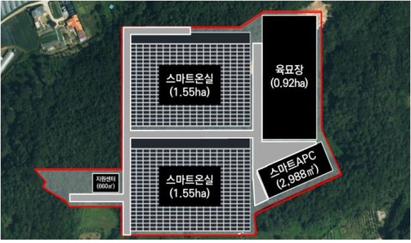충북 보은군이 농림축산식품부의 ‘2026년 스마트원예단지 기반조성사업’ 공모에 최종 선정되어 국비 20억 원을 확보했다는 사실은 단순한 예산 확보를 넘어 지역 농업의 구조적 전환을 알리는 신호다. (사진=김기문 기자/충북도청)