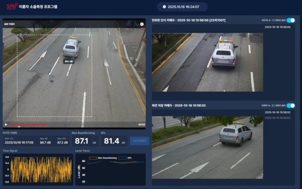 유성구는 올해에만 11건의 현장 실증 프로젝트를 진행하며, 2020년 조례 제정 이후 누적 57건의 실증 성과를 기록해 ‘테스트베드 1번지’라는 지역 브랜드를 현실화하고 있다. (사진=김기문 기자/유성구청)