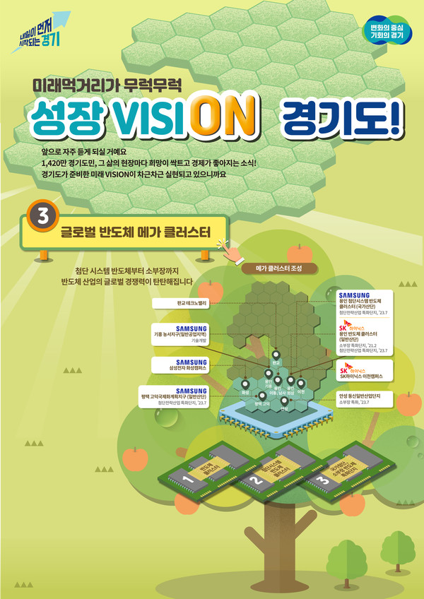 (자료=경기도청)