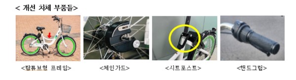  (자료=서울시청)