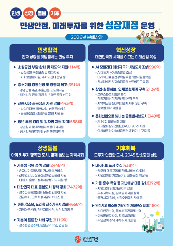 (자료=광주시청)