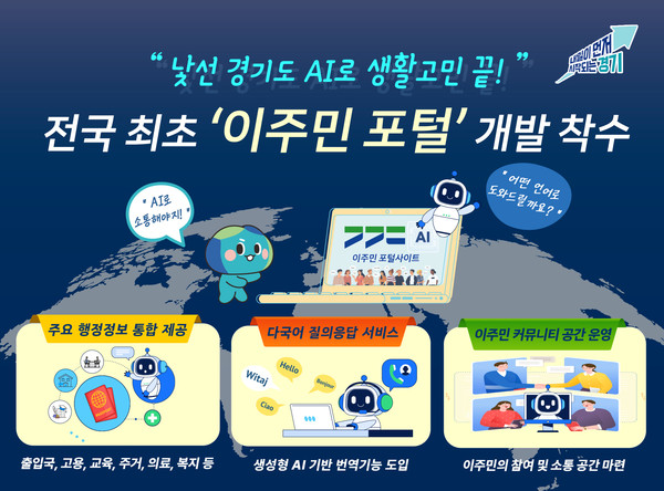 (자료=경기도청)